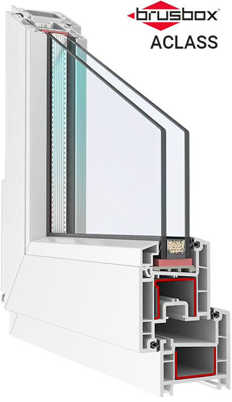 Рехау Интелио (Rehau Intelio)