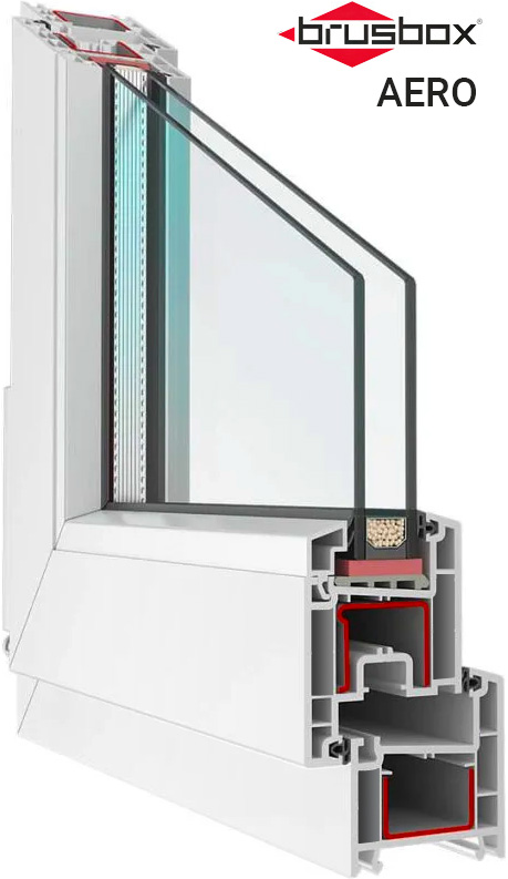 Brusbox Aero
