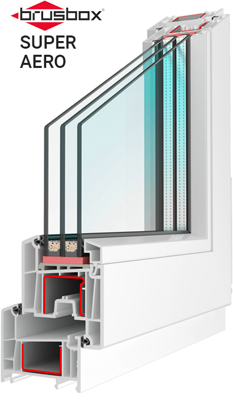 Brusbox Super Aero