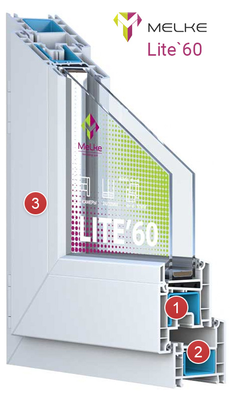 Оконный профиль Melke Lite 60 - подробно