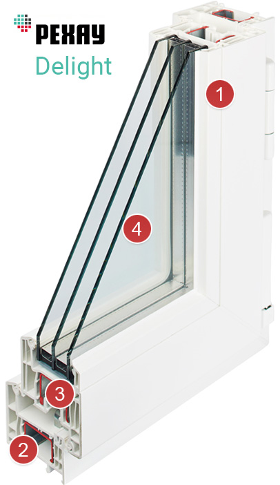 Оконный профиль Rehau Delight (Рехау Делайт) - подробно
