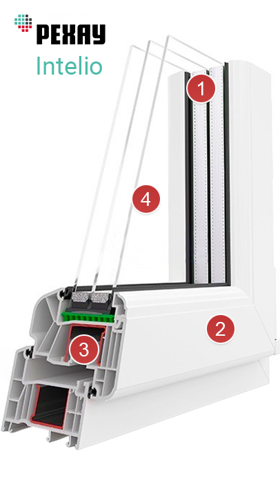 Оконный профиль Rehau Intelio (Рехау Интелио) - подробно