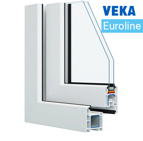 Пластиковый оконный профиль Veka Euroline (Века Евролайн)