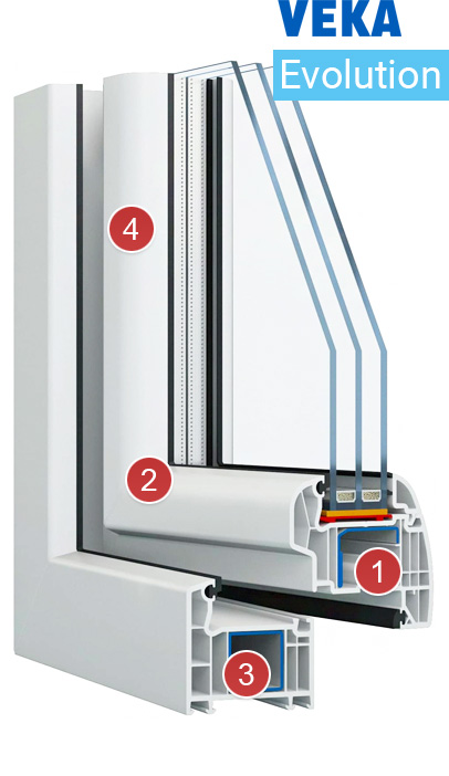 Оконный профиль Veka Evolution - подробно