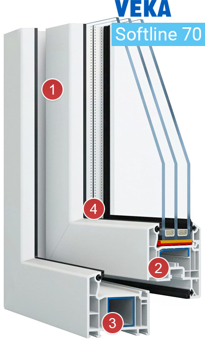 Оконный профиль Veka Softline 70 - подробно