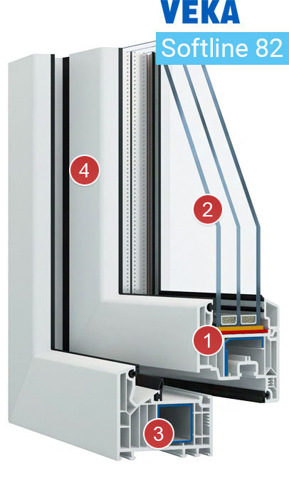 Оконный профиль Veka Softline 82 - подробно
